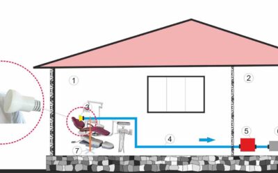 Нов революционен продукт на Оптика лазер – УЛОВИТЕЛ НА ПАЦИЕНТСКИЯ ВЪЗДУХ