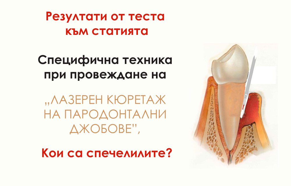 Приключи попълването на теста към статията „Лазерен кюретаж на пародонтални джобове”. Кои са спечелилите?