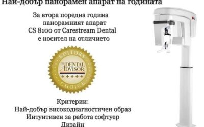 CS 8100 2D – панорамен апарат на Carestream Dental