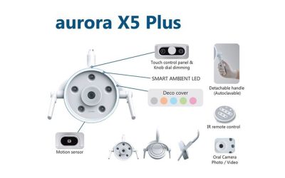 Първата лед лампа с вградена камера – заснема на живо, прави видео и снимки