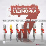 Dr. Ihde Dental AG е водещият и най-иновативният производител в света на едночастови зъбни имланти за незабавно функционално натоварване